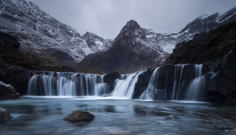 Common Mistakes With Wide Angle Lenses